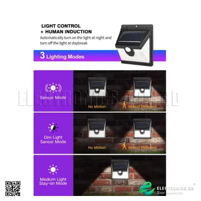 40 LED Solar Motion Sensor Waterproof Outdoor Wall Light for Garden