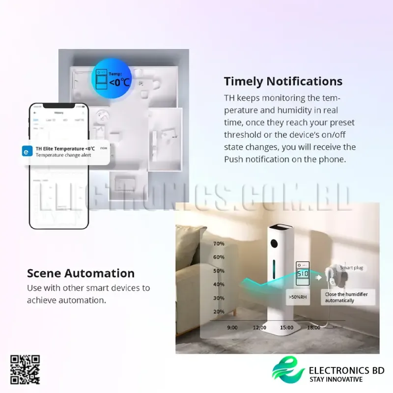 SONOFF THR316D TH Elite 16A Smart Temperature & Humidity Switch