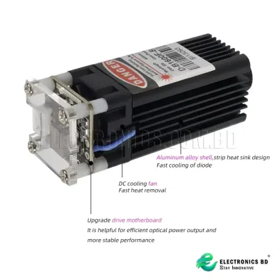 24V 445nm Laser Engraving Module Head Blue Violet Light Adjustable Laser Head